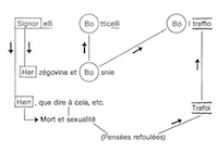 signorelli_200px